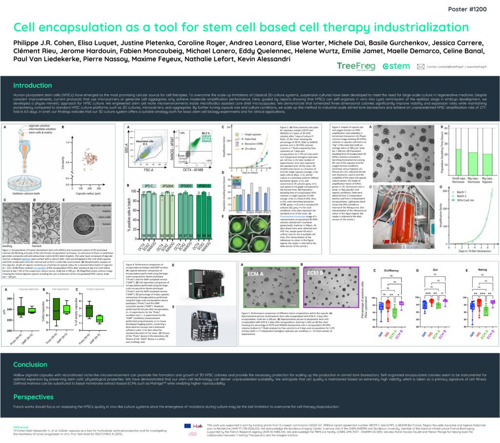 Poster TreeFrog Therapeutics - Cell therapy industrialization