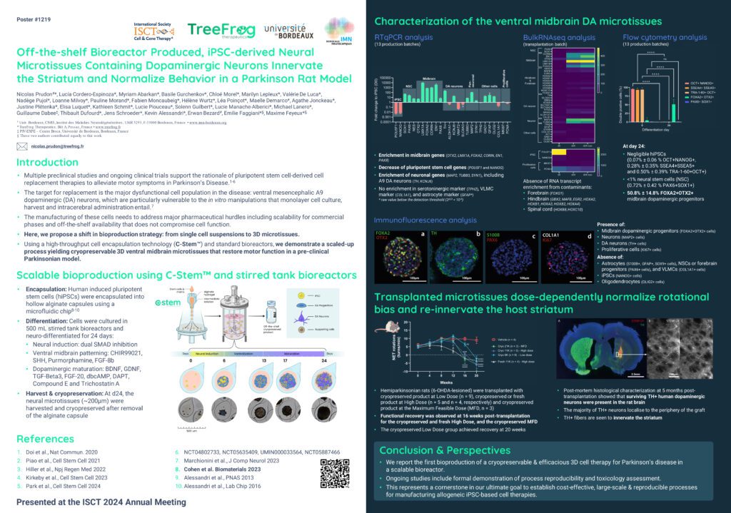 Poster TreeFrog Therapeutics - Parkinsons Disease