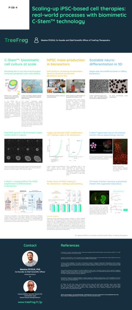 TreeFrog Therapeutics’ poster – Scaling-up iPSC based cell therapies